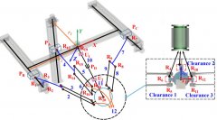 学质量的稳步提拔